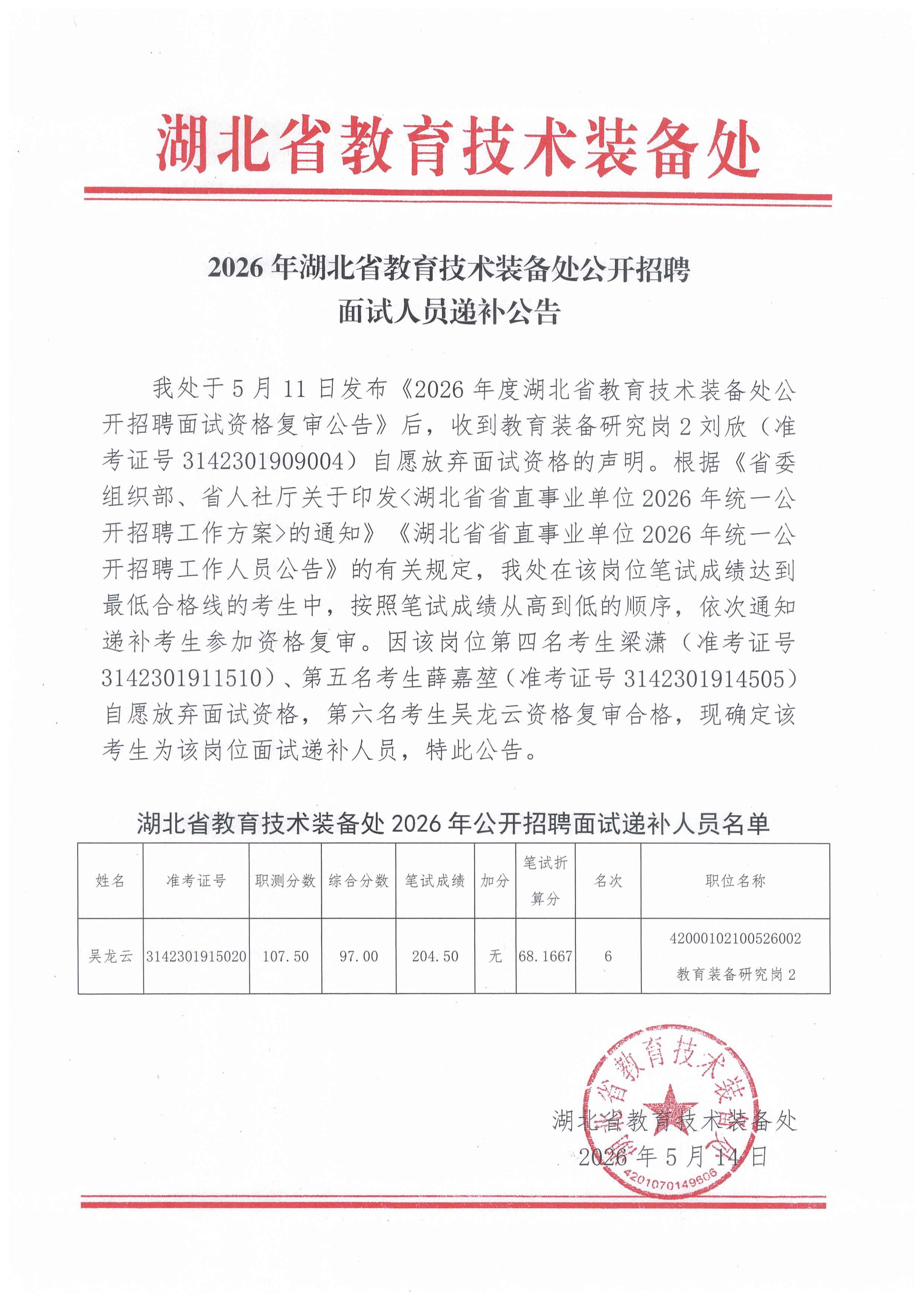 2026年湖北省教育技术装备处公开招聘面试人员递补公告
