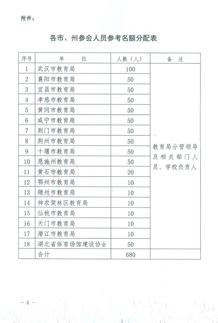 召开中小学塑胶跑道国家标准贯彻会0004.jpg