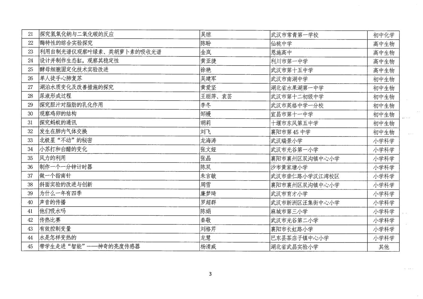 说课评选结果公示 003.jpg