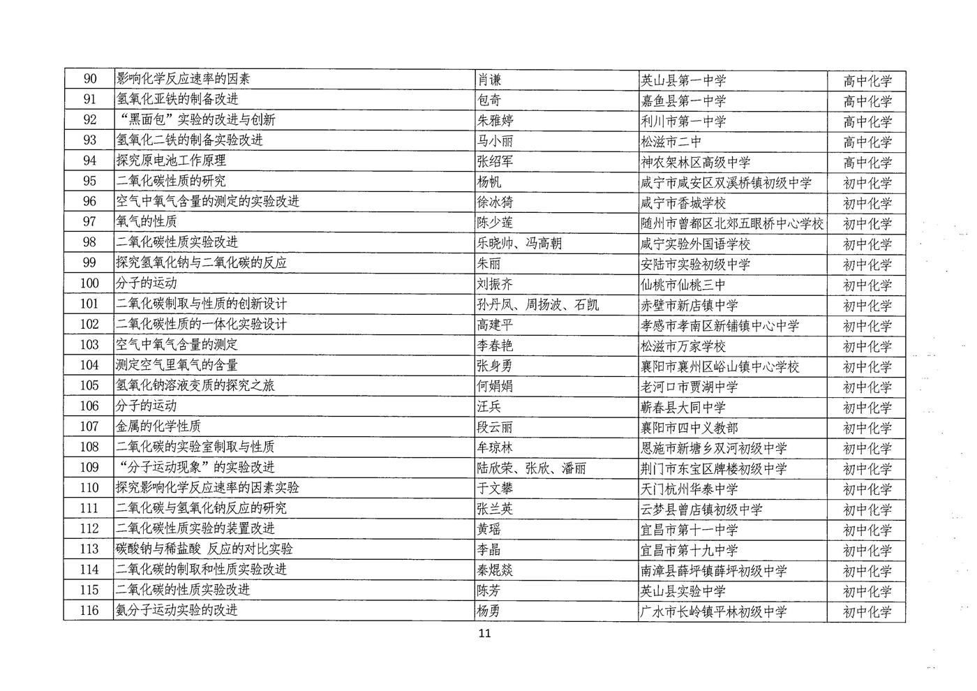 说课评选结果公示 011.jpg